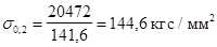 ГОСТ 12004-81 (1995, с изм. 1 1985, 2 1990) ГОСТ 12004-81 (1995, с изм. 1 1985, 2 1990)
