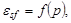 ���� 12248-96