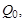 ���� 12248-96