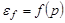���� 12248-96