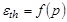 ���� 12248-96