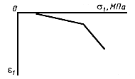 ���� 12248-96
