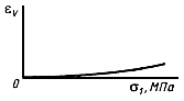���� 12248-96