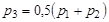 ���� 12248-96
