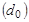 ���� 12248-96