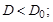 ���� 12248-96
