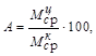 ���� 17580-82