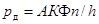 ���� 19912-81 (1987)