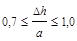 ���� 20276-85