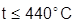 ���� 21.605-82 (1997)