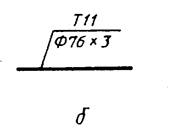 ГОСТ 21.606-95 ГОСТ 21.606-95
