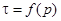 ���� 21719-80