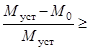 ���� 21719-80