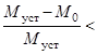 ���� 21719-80