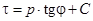 ���� 21719-80