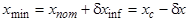 ���� 21778-81 (1988)