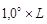���� 22233-93