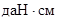 ���� 22695-77 (1987)