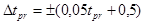 ���� 22904-93