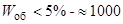 ���� 23061-90