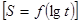 ���� 23278-78 (1986)