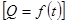 ���� 23278-78 (1986)