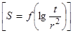 ���� 23278-78 (1986)
