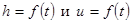 ���� 23278-78 (1986)