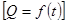 ���� 23278-78 (1986)