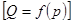 ���� 23278-78 (1986)