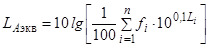 ���� 23337-78 (1984)