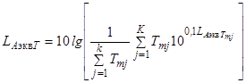 ���� 23337-78 (1984)
