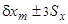 ���� 23615-79 (1992)