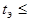 ���� 23615-79 (1992)