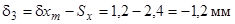 ���� 23615-79 (1992)