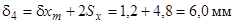 ���� 23615-79 (1992)