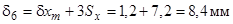 ���� 23615-79 (1992)
