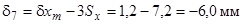 ���� 23615-79 (1992)