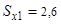 ���� 23615-79 (1992)