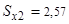 ���� 23615-79 (1992)