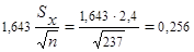 ���� 23615-79 (1992)