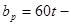 ���� 24045-94 (� ����. 1996)