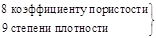 ���� 25100-95