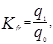 ���� 25100-95