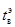 ���� 25380-82 (1987)