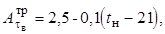 ���� 26253-84 (1987)