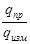 ���� 26254-84 (1994)