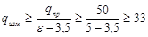 ���� 26254-84 (1994)