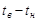 ���� 26254-84 (1994)