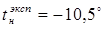 ���� 26254-84 (1994)